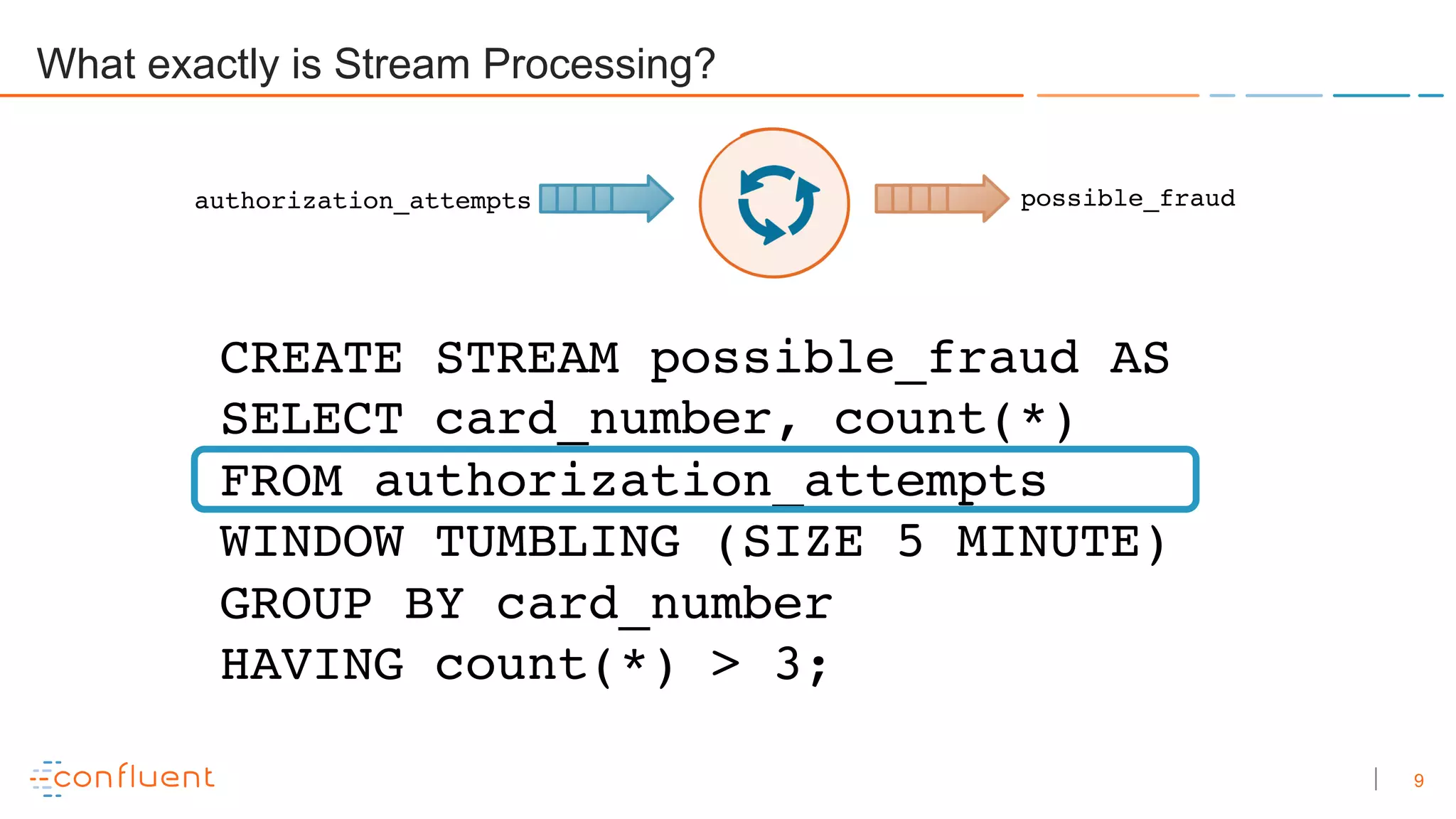 9
CREATE STREAM possible_fraud AS
SELECT card_number, count(*)
FROM authorization_attempts
WINDOW TUMBLING (SIZE 5 MINUTE)
GROUP BY card_number
HAVING count(*) > 3;
authorization_attempts possible_fraud
What exactly is Stream Processing?
 