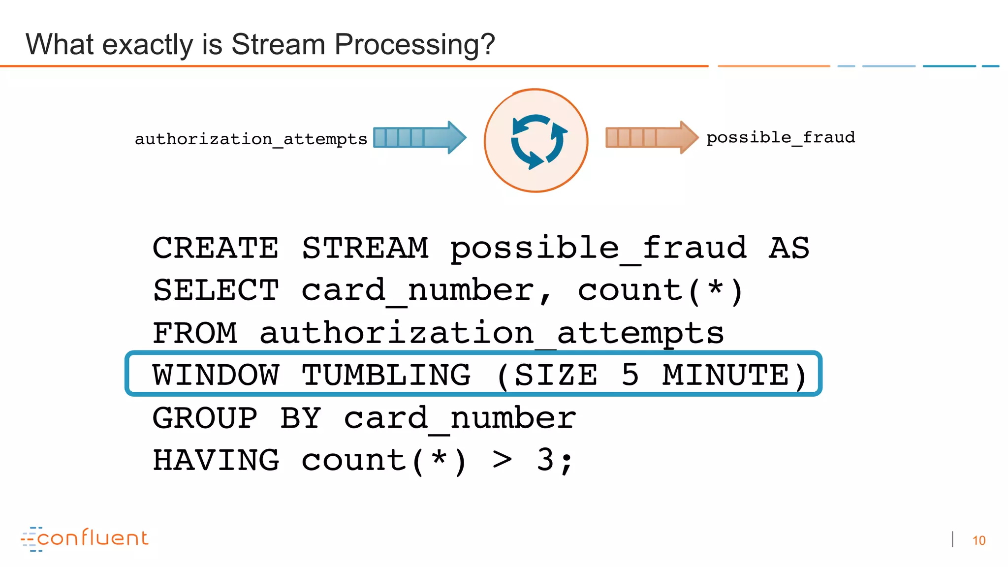 10
CREATE STREAM possible_fraud AS
SELECT card_number, count(*)
FROM authorization_attempts
WINDOW TUMBLING (SIZE 5 MINUTE)
GROUP BY card_number
HAVING count(*) > 3;
authorization_attempts possible_fraud
What exactly is Stream Processing?
 