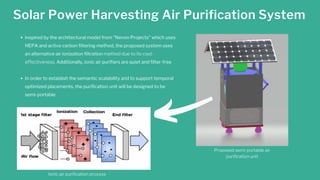 End-to-end Urban Street Air Quality Management Framework: A Conceptual ...