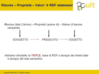 La creazione di un Catalogo unico in linked open data delle Biblioteche delle università Campane e Lucane
