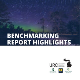 BENCHMARKING
REPORT HIGHLIGHTS
 