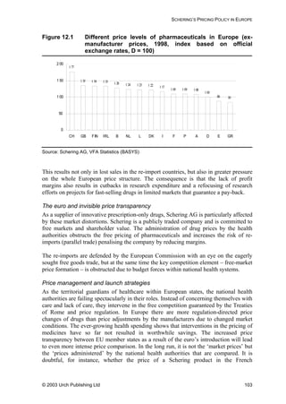 SCHERING’S PRICING POLICY IN EUROPE
Figure 12.1 Different price levels of pharmaceuticals in Europe (ex-
manufacturer prices, 1998, index based on official
exchange rates, D = 100)
177
135 134 133 128 124 123 122 117
109 109 108
100
88 85
0
50
1 00
1 50
2 00
CH GB FIN IRL B NL L DK I F P A D E GR
Source: Schering AG, VFA Statistics (BASYS)
This results not only in lost sales in the re-import countries, but also in greater pressure
on the whole European price structure. The consequence is that the lack of profit
margins also results in cutbacks in research expenditure and a refocusing of research
efforts on projects for fast-selling drugs in limited markets that guarantee a pay-back.
The euro and invisible price transparency
As a supplier of innovative prescription-only drugs, Schering AG is particularly affected
by these market distortions. Schering is a publicly traded company and is committed to
free markets and shareholder value. The administration of drug prices by the health
authorities obstructs the free pricing of pharmaceuticals and increases the risk of re-
imports (parallel trade) penalising the company by reducing margins.
The re-imports are defended by the European Commission with an eye on the eagerly
sought free goods trade, but at the same time the key competition element – free-market
price formation – is obstructed due to budget forces within national health systems.
Price management and launch strategies
As the territorial guardians of healthcare within European states, the national health
authorities are failing spectacularly in their roles. Instead of concerning themselves with
care and lack of care, they intervene in the free competition guaranteed by the Treaties
of Rome and price regulation. In Europe there are more regulation-directed price
changes of drugs than price adjustments by the manufacturers due to changed market
conditions. The ever-growing health spending shows that interventions in the pricing of
medicines have so far not resulted in worthwhile savings. The increased price
transparency between EU member states as a result of the euro’s introduction will lead
to even more intense price comparison. In the long run, it is not the ‘market prices’ but
the ‘prices administered’ by the national health authorities that are compared. It is
doubtful, for instance, whether the price of a Schering product in the French
© 2003 Urch Publishing Ltd 103
 
