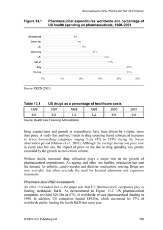 BIO-PHARMACEUTICAL PRICES AND THE US ECONOMY
Figure 13.1 Pharmaceutical expenditures worldwide and percentage of
US health spending on pharmaceuticals, 1960–2001
22%
22%
17%
16%
13%
10%
9%
8%
0% 5% 10% 15% 20% 25%
Fra nce
Italy
Jap an
UK
Germ any
US
Denm ark
Switzerla nd
Source: OECD (2001)
Table 13.1 US drugs as a percentage of healthcare costs
1996 1997 1998 1999 2000 2001
6.5 6.9 7.4 8.2 8.9 9.8
Source: Health Care Financing Administration
Drug expenditures and growth in expenditures have been driven by volume, more
than price. A study that analysed trends in drug spending found substantial increases
in seven disease/drug categories ranging from 43% to 219% during the 3-year
observation period (Dubois et al., 2001). Although the average transaction price rose
in every case but one, the impact of price on the rise in drug spending was greatly
exceeded by the growth in medication volume.
Without doubt, increased drug utilisation plays a major role in the growth of
pharmaceutical expenditures. An ageing, and often less healthy, population has sent
the demand for arthritis, cardiovascular and diabetes medications soaring. Drugs are
now available that often preclude the need for hospital admission and expensive
treatments.
Pharmaceutical R&D investments
An often overlooked fact is the major role that US pharmaceutical companies play in
funding worldwide R&D. As demonstrated in Figure 13.2, US pharmaceutical
companies provided $20.3bn or 67% of worldwide private pharmaceutical funding in
1998. In addition, US companies funded $19.5bn, which accounted for 57% of
worldwide public funding for health R&D that same year.
© 2003 Urch Publishing Ltd 109
 