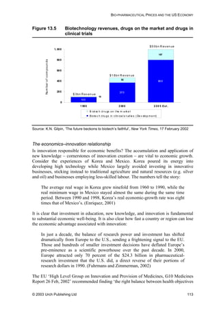 BIO-PHARMACEUTICAL PRICES AND THE US ECONOMY
Figure 13.5 Biotechnology revenues, drugs on the market and drugs in
clinical trials
100
370
800
197
92
10
0
200
400
600
800
1, 000
1 990 2 000 2 00 5 Est .
B iot ec h d ru gs on t he m a rk e t
Biote c h d ru gs in c lin ica l s t ud ie s ( De v elop m e nt)
$ 3bn R even ue
$1 8bn R ev en ue
$5 0bn R ev en ueNumberofcompounds
Source: K.N. Gilpin, ‘The future beckons to biotech’s faithful’, New York Times, 17 February 2002
The economics–innovation relationship
Is innovation responsible for economic benefits? The accumulation and application of
new knowledge – cornerstones of innovation creation – are vital to economic growth.
Consider the experiences of Korea and Mexico. Korea poured its energy into
developing high technology while Mexico largely avoided investing in innovative
businesses, sticking instead to traditional agriculture and natural resources (e.g. silver
and oil) and businesses employing less-skilled labour. The numbers tell the story:
The average real wage in Korea grew ninefold from 1960 to 1990, while the
real minimum wage in Mexico stayed almost the same during the same time
period. Between 1990 and 1998, Korea’s real economic-growth rate was eight
times that of Mexico’s. (Enriquez, 2001)
merman, 2002)
It is clear that investment in education, new knowledge, and innovation is fundamental
to substantial economic well-being. It is also clear how fast a country or region can lose
the economic advantage associated with innovation:
In just a decade, the balance of research power and investment has shifted
dramatically from Europe to the U.S., sending a frightening signal to the EU.
Those and hundreds of smaller investment decisions have deflated Europe’s
pre-eminence as a scientific powerhouse over the past decade. In 2000,
Europe attracted only 70 percent of the $24.3 billion in pharmaceutical-
research investment that the U.S. did, a direct reverse of their portions of
research dollars in 1990. (Fuhrmans and Zim
The EU ‘High Level Group on Innovation and Provision of Medicines, G10 Medicines
Report 26 Feb, 2002’ recommended finding ‘the right balance between health objectives
© 2003 Urch Publishing Ltd 113
 