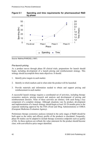 PHARMACEUTICAL PRICING COMPENDIUM
Figure 5.1 Spending and time requirements for pharmaceutical R&D
by phase
0
10
20
30
40
50
Phase
Spending($m)
1
1.2
1.4
1.6
1.8
2
2.2
2.4
2.6
Time(Years)
Spending Time
Pre-clinical Phase I Phase II Phase III
Source: Mathieu/PAREXEL (1997)
Pre-launch pricing
As a product moves through phase III clinical trials, preparations for launch should
begin, including development of a launch pricing and reimbursement strategy. This
strategy should accomplish three main objectives. It should:
1. Identify price targets in each market.
2. Identify in which markets and in what order the product will be launched.
3. Provide materials and information needed to obtain and support pricing and
reimbursement in each market.
A successful launch strategy requires a coordinated set of activities, including therapy
economics analysis, pricing research and analysis and development of pricing and
reimbursement dossiers. None of these activities are distinct, with each being a key
component of a complete strategy. Although situations vary by product, development
and implementation of a launch strategy should begin at least 18–24 months prior to the
expected marketing approval by the FDA (Food and Drug Administration) or EMEA
(European Medicines Evaluation Agency).
Preliminary therapy economics analyses initiated in the early stages of R&D should be
built upon as the safety and efficacy profile of the products is elucidated. Frequently,
phase III studies can be adapted to include therapy economics endpoints such as quality
of life. As these analyses are refined, the value statement for the product should become
clear, with cost-effective price ranges identified.
© 2003 Urch Publishing Ltd42
 