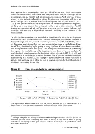PHARMACEUTICAL PRICING COMPENDIUM
Once optimal local market prices have been identified, an analysis of cross-border
considerations should be considered. This analysis is most relevant in Europe, where
reference pricing and parallel trade are increasingly prevalent. With reference pricing,
country pricing authorities base their pricing decisions on a comparison with the price
of the same product or products in the same therapeutic area in other markets (Urch,
2001). This practice has substantial implications for determining the launch sequence,
as the price in one country has an impact on the price in other countries. Parallel
traders take advantage of price differentials between countries, buying in low-priced
countries and reselling in high-priced countries, resulting in lost revenue to the
manufacturer.
To address these considerations, an analytical model is useful to predict the impact of
the complex set of cross-border issues. Consider an example product to be launched in
Western Europe, with an optimal local market price range from $0.10 to $0.20 per unit.
At these price levels, the product may have substantial exposure to parallel trade. Given
the difficulty in obtaining higher prices in many regulated Western European markets,
one strategy is to institute a floor price.2
This strategy involves the trade-off of reducing
the exposure to parallel trade, while foregoing revenue from low-priced markets. An
analysis of this situation reveals that instituting a floor price of $0.125–0.150 will lead
to a reduction in parallel trade exposure that more than offsets the loss in revenue from
not launching in all markets. As the floor price increases to $0.175, further reductions in
parallel trade exposure fail to offset the loss in revenue associated with not launching in
additional markets (see Figure 5.2).
Figure 5.2 Floor price analysis for example product
$145,000
$150,000
$155,000
$160,000
$165,000
$170,000
$175,000
$1.100 $0.125 $0.150 $0.175 $0.200
Floor price
NPV(000)
0
200,000
400,000
600,000
800,000
1,000,000
1,200,000
1,400,000 Sales(000Units)
European Total Gross Profit NPV (000) European Total Parallel Trade S ales (000 Units)
The assumption is a launch price of $0.20 in the UK and Germany, $0.15 in France and $0.10 in
Spain. Prices in other countries are calculated based on reference pricing relationships.
2
Setting a floor price is a strategy to minimise exposure to parallel trade. The floor price is the
minimum price at which a company will launch a product in any market. Thus, if pricing
authorities in any country will not grant approval at at least the floor price, the product will not be
launched in that market.
© 2003 Urch Publishing Ltd44
 