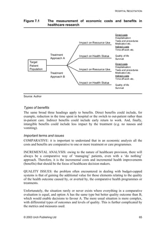 HOSPITAL NEGOTIATION
Figure 7.1 The measurement of economic costs and benefits in
healthcare research
Target
Patient
Population
Treatment
Approach A
Treatment
Approach B
Impact on Resource Use
Impact on Health Status
Impact on Health Status
Impact on Resource Use
Direct costs
Hospitalisation
Tests and procedures
Medication etc.
Indirect costs
Time off work etc.
Quality of life
Survival
Direct costs
Hospitalisation
Tests and procedures
Medication etc.
Indirect costs
Time off work etc.
Quality of life
Survival
Source: Author
Types of benefits
The same broad three headings apply to benefits. Direct benefits could include, for
example, reduction in the time spent in hospital or the switch to out-patient rather than
in-patient care. Indirect benefits could include early return to work. And, finally,
intangible benefits could include less impact by the treatment (e.g. no nausea and
vomiting).
Important terms and issues
COMPARATIVE: it is important to understand that in an economic analysis all the
costs and benefits are comparative to one or more treatment or care programmes.
INCREMENTAL ANALYSIS: owing to the nature of healthcare provision, there will
always be a comparative way of ‘managing’ patients, even with a ‘do nothing’
approach. Therefore, it is the incremental costs and incremental health improvements
(benefits) that should be the focus of healthcare decision makers.
QUALITY ISSUES: the problem often encountered in dealing with budget-capped
systems is that of gaining the additional value for those elements relating to the quality
of the health outcome caused by, or averted by, the comparative health programmes or
treatments.
Unfortunately, the situation rarely or never exists where everything in a comparative
evaluation is equal, and option A has the same type but better quality outcome than B,
which would enable decisions to favour A. The more usual situation is more complex,
with differential types of outcomes and levels of quality. This is further complicated by
the metrics and measures used.
© 2003 Urch Publishing Ltd 65
 