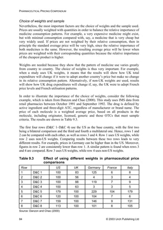 PHARMACEUTICAL PRICING COMPENDIUM
Choice of weights and sample
Nevertheless, the most important factors are the choice of weights and the sample used.
Prices are usually weighted with quantities in order to balance the relative importance of
medicine consumption patterns. For example, a very expensive medicine might exist,
but with minimal consumption compared with, say, a medicine that is very cheap but
very widely used. If prices are not weighted by their relative consumption, then in
principle the standard average price will be very high, since the relative importance of
both medicines is the same. However, the resulting average price will be lower when
prices are weighted with their corresponding quantities because the relative importance
of the cheapest product is higher.
Weights are needed because they show that the pattern of medicine use varies greatly
from country to country. The choice of weights is thus very important. For example,
when a study uses UK weights, it means that the results will show how UK total
expenditure will change if it were to adopt another country’s price but make no change
in its relative consumption pattern. Alternatively, if non-UK weights are used, results
will show how UK drug expenditures will change if, say, the UK were to adopt French
price levels and French utilisation patterns.
In order to illustrate the importance of the choice of weights, consider the following
example, which is taken from Danzon and Chao (2000). This study uses IMS data from
retail pharmacies between October 1991 and September 1992. The drug is defined by
active ingredient and three-digit ATC, regardless of manufacturer or brand name. The
price of each molecule is a weighted average price, based on all products in the
molecule, including originator, licensed, generic and those OTCs that meet sample
criteria. The results are shown in Table 9.3.
The first four rows (D&C 1–D&C 4) use the US as the base country, with the first two
being a bilateral comparison and the third and fourth a multilateral one. Hence, rows 1 and
2 can be compared with each other, as well as rows 3 and 4. Row 1 uses US weights, while
row 2 uses non-US weights. Comparing results between these two rows leads to very
different results. For example, prices in Germany can be higher than in the US. Moreover,
figures in row 2 are consistently lower than row 1. A similar pattern is found when rows 3
and 4 are compared. Row 3 uses US weights, while row 4 uses non-US weights.
Table 9.3 Effect of using different weights in pharmaceutical price
comparisons
Row US UK Germany France Italy
1 D&C 1 100 83 125 8 7
2 D&C 2 100 56 0 3 9
3 D&C 3 100 88 119 0 1
4 D&C 4 100 63 6 6 4
5 D&C 5 179 100 229 104 179
6 D&C 6 120 100 104 1 5
7 D&C 7 159 100 146 9 131
8 D&C 8 113 100 101 2 105
6 8
4 3 4
7 9
3 3 5
7 6
9
8
Source: Danzon and Chao (2000)
© 2003 Urch Publishing Ltd84
 