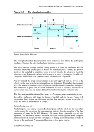THE FUTURE OF PARALLEL TRADE IN PHARMACEUTICALS IN EUROPE
Figure 10.1 The global price corridor
Ma ximum pr ice
Ma ximum pr ic e
Ma ximum pr ic e
Min imum price
Min imum pric e
Min imum pric e
Europe America Asia
Global Maximum Price
Global Minimum Price
Source: Simon Kucher & Partners
This concept is based on the premise that prices worldwide must fit into the global price
band as well as into the price band defined for their own region.
The price corridor strategy requires raising prices to at least the minimum price in
countries where the optimal price is below the minimum price. Further, the product
must not be launched in countries where it is not possible to achieve at least the
minimum price. In countries where reimbursement at target prices cannot be achieved,
companies should launch the product without reimbursement, if possible.
Properly applied, the price corridor strategy is the only approach that has proved to be
effective in the long term, but even this defence has limitations. The gradual divergence of
prices for reasons beyond the control of pharmaceutical companies can reduce its impact.
The imposition of price cuts by health authorities as well as currency fluctuations in
Europe’s non-euro zone can make it difficult to maintain the original corridor width.
The future of parallel trade and its impact on European pharmaceutical markets
Several key influences will shape the future of parallel trade in Europe. Figure 10.2
summarises these factors and illustrates whether they positively (+) or negatively (–)
affect the future of parallel trade in Europe.
National price controls
Parallel imports exist largely because of national price controls, which are the most often
cited argument for exempting the pharmaceutical industry from the principle of the free
movement of goods in the EU. However, EU courts have repeatedly rejected that
argument. The Maastricht Treaty’s exclusion of social security systems from European
harmonisation will prevent any real convergence of pricing and reimbursement systems in
Europe in the near future. A harmonised European system seems elusive.
© 2003 Urch Publishing Ltd 91
 