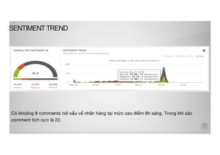 Urc social management   c2 rong do recalling