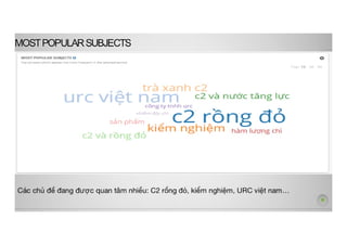 Urc social management   c2 rong do recalling