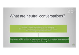 Urc social management   c2 rong do recalling