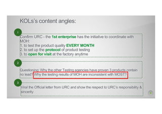 Urc social management   c2 rong do recalling