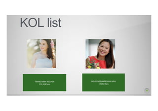 Urc social management   c2 rong do recalling