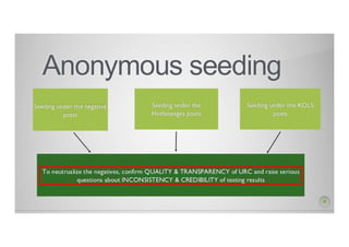 Urc social management   c2 rong do recalling