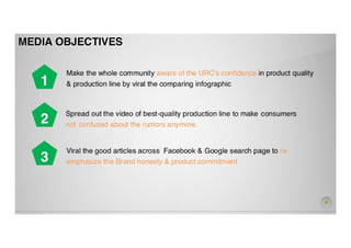 Urc social management   c2 rong do recalling