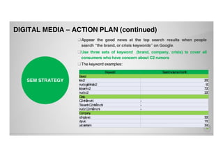Urc social management   c2 rong do recalling