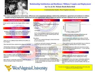 Relationship Satisfaction and Resilience: Military Couples and Deployment
                                                                                            Joy Cox & Dr. Melanie Booth-Butterfield
                                                                                           Communication Studies- West Virginia University



This study investigated the relationships, differences and comparisons between relationship satisfaction, agreement and resilience in military
  couples during pre-deployment, deployment and post deployment, when at least one partner had been deployed into an active war zone.

           Why Should We Study This?                                                   What We Did                                                            What We Found
•To give greater insight into the struggles military couples       Participants
face.                                                              •A total of 171 surveys were attempted but only 144 were
                                                                   fully completed.

                  What is Resilience?                                •33 males

                                                                     •111 females
  Resilience is the ability to successfully adapt to or avoid a
    pathological outcome that comes after a stressful or             16.7% of the participants reported being the deployed
      potentially traumatic life event or circumstance.              soldier, leaving 83.3% to be the romantic partner who              •Resilience, relationship satisfaction and agreement all
                                                                     remained on the home front.                                        fluctuated throughout the stages of deployment.
                     Did You Know…
                                                                   Procedures                                                           •Levels of agreement, satisfaction and resilience NEVER
                                                                     •Surveys were conducted through a website link hosted              achieved the original levels that couples assessed in the pre-
•There are over 12,000 personnel enlisted in the military in         by surveymonkey.com                                                deployment stage.
West Virginia.
                                                                     • 1 scale was used each, to measure relationship                   •Those enlisted in active duty, particularly men, are shown to
•More than half of those enlisted in the military are married.       satisfaction, agreement and resilience:                            have difficulty adjusting when it comes to resiliency.

• Relationship satisfaction is important to both maintaining           •Relationship agreement was determined by the                    •Relationship satisfaction suffered the most between those
the relationship, and soldier re-enlistment.                           partner’s self assessment of cohesiveness shared in              who had been in a relationship between 2 – 5 years and had
                                                                       their relationship during pre, deployment and post               experienced 2 deployments.
                                                                       deployment.
                     What We Asked                                                                                                                              Conclusions
                                                                       •Relationship satisfaction was determined by each
 RQ1: Are military couples more resilient during the stages of         partner’s self assessment of how satisfied they were
                                                                                                                                      •Military couples who experience deployment live under
 deployment versus times when there is no threat of                    with the relationship.
                                                                                                                                      stress on a regular basis, always adapting and evolving.
 departure?
                                                                       •Couples’ level of resilience was determined each
                                                                                                                                      •By studying the factors that impact relationship satisfaction
 RQ2: Will one’s relationship satisfaction remain the same or          partner’s self assessment of how well they were able
                                                                                                                                      and resilience, preparation can be made to assist soldiers
 fluctuate during the stages of deployment?                            to cope with hardships and changes during the stages
                                                                                                                                      upon their return from war, and their families while they are
                                                                       of deployment.
                                                                                                                                      away..


                                                                                                                              If you have any questions or would like more information on this study, please
                                                                                                                                                contact Joy Cox at jcox27@mix.wvu.edu
 