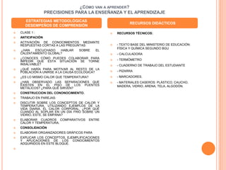 ¿CÓMO VAN A APRENDER? 
PRECISIONES PARA LA ENSEÑANZA Y EL APRENDIZAJE 
 CLASE 1 : 
 ANTICIPACIÓN 
 ACTIVACIÓN DE CONOCIMIENTOS MEDIANTE 
RESPUESTAS CORTAS A LAS PREGUNTAS: 
 ¿HAN ESCUCHADO HABLAR SOBRE EL 
CALENTAMIENTO GLOBAL? 
 ¿CONOCES CÓMO PUEDES COLABORAR PARA 
IMPEDIR QUE ESTA SITUACIÓN SE TORNE 
INSALVABLE? 
 ¿QUÉ HARÍA PARA MOTIVAR AL RESTO DE LA 
POBLACIÓN A UNIRSE A LA CAUSA ECOLÓGICA? 
 ¿ES LO MISMO CALOR QUE TEMPERATURA? 
 ¿HAN OBSERVADO LAS SEPARACIONES QUE 
EXISTEN EN EL PISO DE LOS PUENTES 
METÁLICOS? ¿PARA QUÉ SIRVEN? 
 CONSTRUCCION DEL CONONOCIMIENTO. 
 TRABAJO EN PAREJAS: 
 DISCUTIR SOBRE LOS CONCEPTOS DE CALOR Y 
TEMPERATURA, UTILIZANDO EJEMPLOS DE LA 
VIDA DIARIA. EL CALOR CORPORAL, ¿POR QUÉ 
CUANDO AL SOPLAR EN UN DÍA FRIO SOBRE UN 
VIDRIO, ESTE, SE EMPANA? 
 ELABORAR CUADROS COMPARATIVOS ENTRE 
CALOR Y TEMPERATURA. 
 CONSOLIDACIÓN 
 ELABORAR ORGANIZADORES GRÁFICOS PARA 
 EXPLICAR LOS CONCEPTOS, EJEMPLIFICACIONES 
Y APLICACIONES DE LOS CONOCIMIENTOS 
ADQUIRIDOS EN ESTE BLOQUE. 
 
 RECURSOS TÉCNICOS: 
 - TEXTO BASE DEL MINISTERIO DE EDUCACIÓN: 
FÍSICA Y QUÍMICA SEGUNDO BGU 
 - CALCULADORA 
 - TERMÓMETRO 
 - CUADERNO DE TRABAJO DEL ESTUDIANTE 
 - PIZARRA 
 - MARCADORES. 
 - MATERIALES CASEROS: PLÁSTICO, CAUCHO, 
MADERA, VIDRIO, ARENA, TELA, ALGODÓN. 
ESTRATEGIAS METODOLÓGICAS 
DESEMPEÑOS DE COMPRENSIÓN 
RECURSOS DIDÁCTICOS 
 