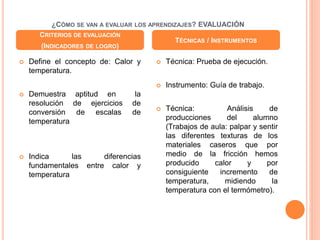 ¿CÓMO SE VAN A EVALUAR LOS APRENDIZAJES? EVALUACIÓN 
 Define el concepto de: Calor y 
temperatura. 
 Demuestra aptitud en la 
resolución de ejercicios de 
conversión de escalas de 
temperatura 
 Indica las diferencias 
fundamentales entre calor y 
temperatura 
 Técnica: Prueba de ejecución. 
 Instrumento: Guía de trabajo. 
 Técnica: Análisis de 
producciones del alumno 
(Trabajos de aula: palpar y sentir 
las diferentes texturas de los 
materiales caseros que por 
medio de la fricción hemos 
producido calor y por 
consiguiente incremento de 
temperatura, midiendo la 
temperatura con el termómetro). 
CRITERIOS DE EVALUACIÓN 
(INDICADORES DE LOGRO) 
TÉCNICAS / INSTRUMENTOS 
 
