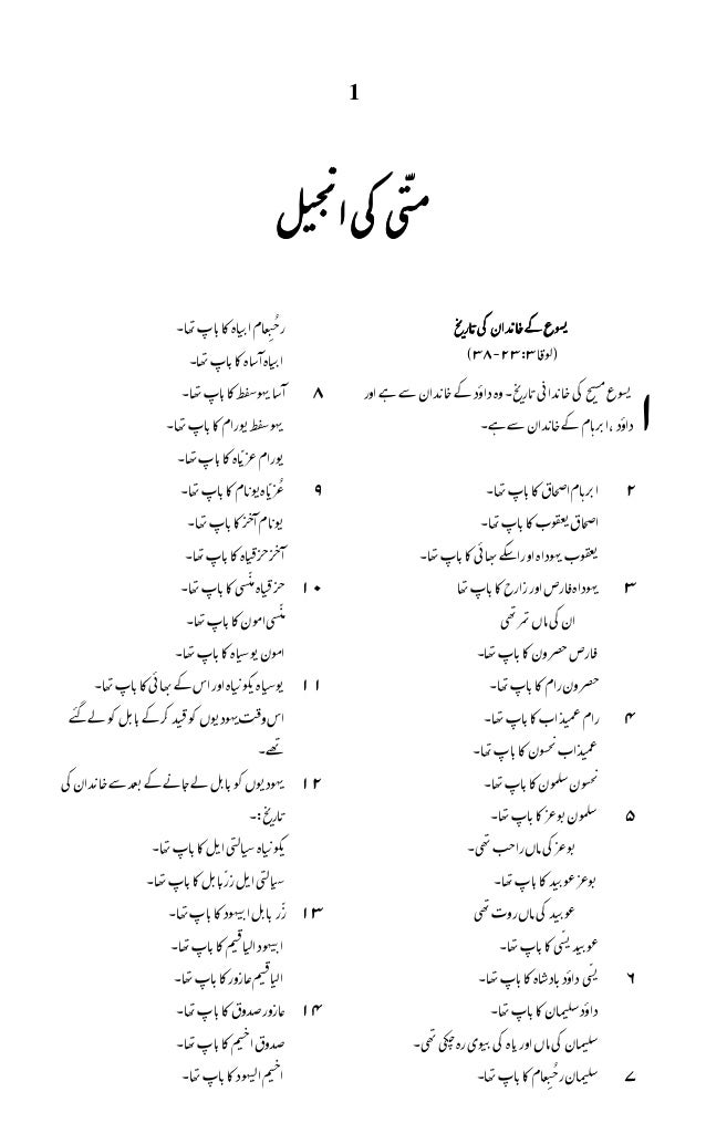 Urdu Bible 90 New Testament