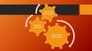 Urdu hindi controversy | PPTX