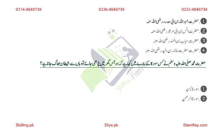 Urdu MCQs with Answers for NTS PMS CSS PPSC KPPSC.pptx