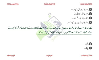 Urdu MCQs with Answers for NTS PMS CSS PPSC KPPSC.pptx
