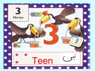 Urdu numbers | PPT