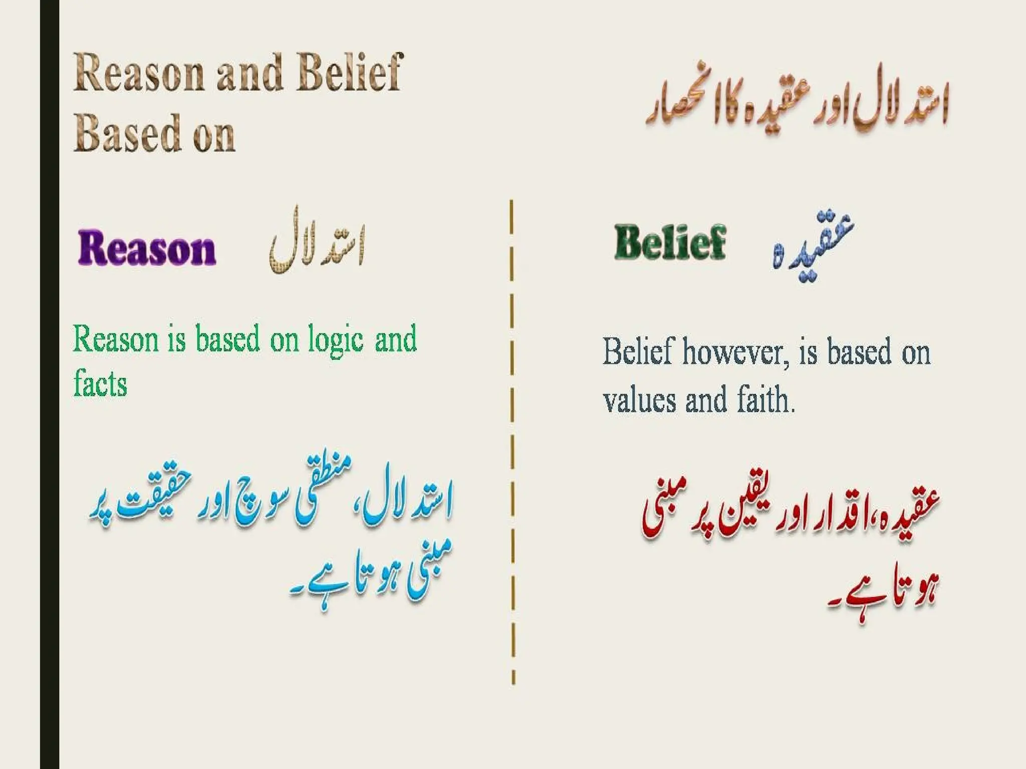 Difference between Reason and Belief | PPTX