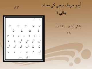 ‫تعداد‬‫کی‬‫تہجی‬‫ف‬‫و‬‫حر‬‫ردو‬ُ‫ا‬
‫بتائےی؟‬
۵۳
‫وازیں‬‫ا‬‫ہلکی‬
:
۳۷
‫یا‬
۳۸
 