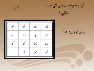 ‫تعداد‬‫کی‬‫تہجی‬‫ف‬‫و‬‫حر‬‫ردو‬ُ‫ا‬
‫بتائےی؟‬
۵۳
‫وازیں‬‫ا‬ ‫ی‬‫بھار‬
:
۱۵
 