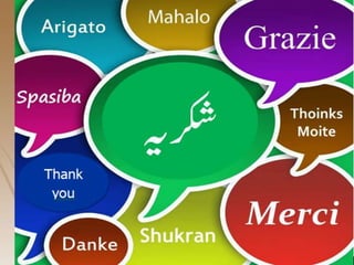 URDU PRESENTATION.pptx