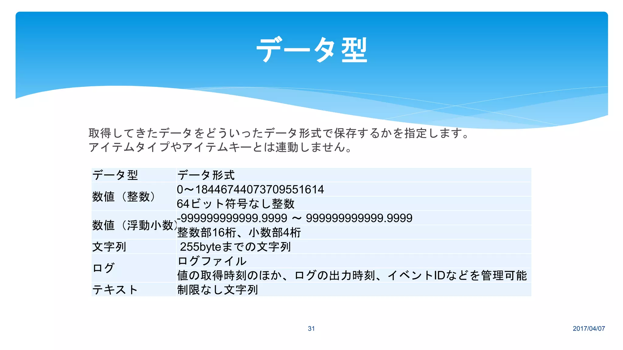 データ型 データ形式
数値（整数）
0～18446744073709551614
64ビット符号なし整数
数値（浮動小数）
-999999999999.9999 ～ 999999999999.9999
整数部16桁、小数部4桁
文字列 255byteまでの文字列
ログ
ログファイル
値の取得時刻のほか、ログの出力時刻、イベントIDなどを管理可能
テキスト 制限なし文字列
2017/04/0731
データ型
取得してきたデータをどういったデータ形式で保存するかを指定します。
アイテムタイプやアイテムキーとは連動しません。
 