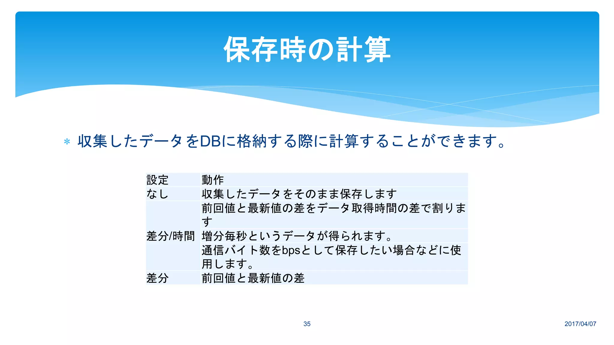  収集したデータをDBに格納する際に計算することができます。
2017/04/0735
保存時の計算
設定 動作
なし 収集したデータをそのまま保存します
差分/時間
前回値と最新値の差をデータ取得時間の差で割りま
す
増分毎秒というデータが得られます。
通信バイト数をbpsとして保存したい場合などに使
用します。
差分 前回値と最新値の差
 