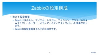  ホスト設定概要
 Zabbixにはホスト、アイテム、トリガー、アクション、グラフ（カスタ
ムグラフ）、ユーザー、メディア、メディアタイプといった要素があり
ます。
 Zabbixの設定要素はそれぞれに独立です。
2017/04/0713
Zabbixの設定構成
 