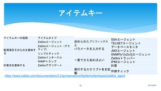 アイテムキー
2017/04/0728
アイテムキーの役割 アイテムタイプ
監視項目そのものを意味す
る
Zabbixエージェント
Zabbixエージェント（アク
ティブ）
シンプルチェック
Zabbixインターナル
SNMPトラップ
計算式を意味する Zabbixアグリゲート
決められたプリフィックス
と
パラメータを入力する
SSHエージェント
TELNETエージェント
データベースモニタ
JMXエージェント
一意でさえあればよい
SNMP[v1|v2|v3]エージェント
Zabbixトラッパー
IPMIエージェント
計算
実行するスクリプト名を記
載
外部チェック
https://www.zabbix.com/documentation/2.2/jp/manual/config/items/itemtypes/zabbix_agent
 