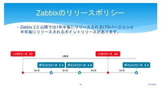 2017/04/0759
Zabbixのリリースポリシー
 Zabbix 2.2 以降では1年半毎にリリースされるLTSバージョンと
半年毎にリリースされるポイントリリースがあります。
 