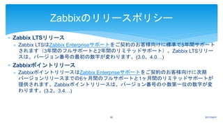 2017/04/0760
Zabbixのリリースポリシー
 Zabbix LTSリリース
 Zabbix LTSはZabbix Enterpriseサポートをご契約のお客様向けに標準で5年間サポート
されます（3年間のフルサポートと2年間のリミテッドサポート）。Zabbix LTSリリー
スは、バージョン番号の最初の数字が変わります。(3.0、4.0…)
 Zabbixポイントリリース
 ZabbixポイントリリースはZabbix Enterpriseサポートをご契約のお客様向けに次期
バージョンリリースまでの6ヶ月間のフルサポートと1ヶ月間のリミテッドサポートが
提供されます。Zabbixポイントリリースは、バージョン番号の小数第一位の数字が変
わります。(3.2、3.4…)
 