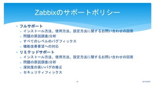  フルサポート
 インストール方法、使用方法、設定方法に関するお問い合わせの回答
 問題の原因調査/分析
 すべてのレベルのバグフィックス
 機能改善要望への対応
 リミテッドサポート
 インストール方法、使用方法、設定方法に関するお問い合わせの回答
 問題の原因調査/分析
 深刻度の高いバグの修正
 セキュリティフィックス
2017/04/0761
Zabbixのサポートポリシー
 