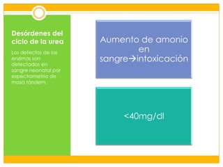 Desórdenes del
ciclo de la urea
Los defectos de las
enzimas son
detectados en
sangre neonatal por
espectrometría de
masa tándem.
Aumento de amonio
en
sangreintoxicación
<40mg/dl