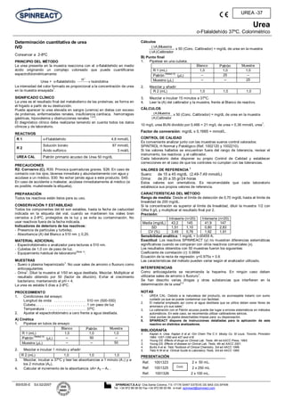 Urea (spinreact) | PDF