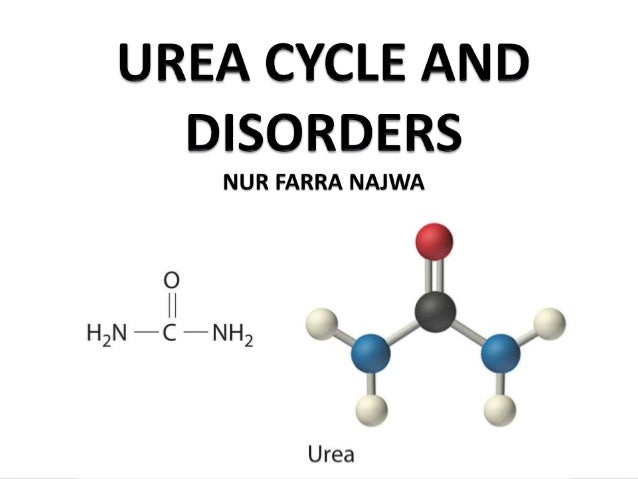 Urea