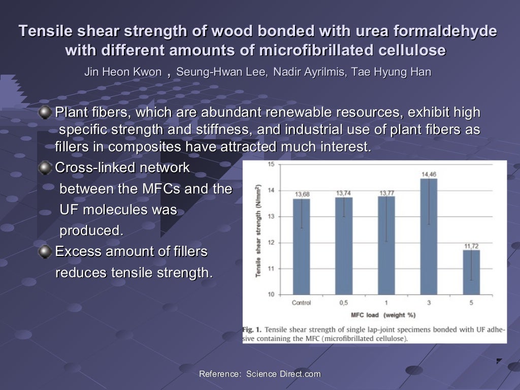 Urea formaldehyde