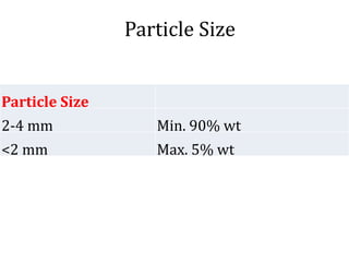 Particle Size
Particle Size
2-4 mm Min. 90% wt
<2 mm Max. 5% wt
 