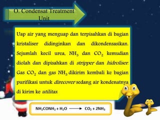 O. Condensat Treatment
Unit
 