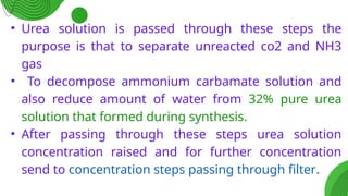 Production of Urea in industry through hyber's process | PPTX
