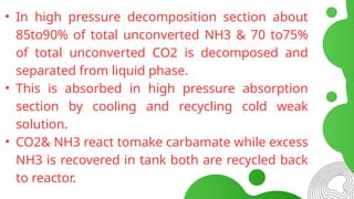 Production of Urea in industry through hyber's process | PPTX
