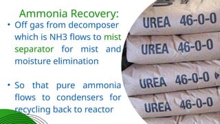 Production of Urea in industry through hyber's process | PPTX