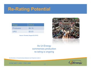 Re-Rating Potential
Stage EV/Lb
Producers $4.19
URG $3.03
Source: Dundee (August 28, 2013)
As Ur-Energy
d ticommences production
re-rating is ongoing
NYSE MKT: URG • TSX: URE
22
See Disclaimer re Forward-looking Statements and Projections (slide 2)
 